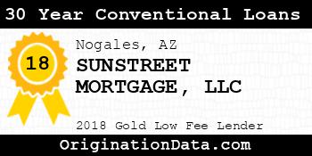 SUNSTREET MORTGAGE 30 Year Conventional Loans gold