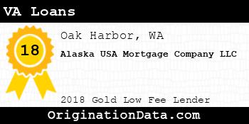Alaska USA Mortgage Company VA Loans gold
