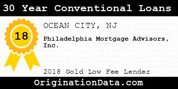 Philadelphia Mortgage Advisors 30 Year Conventional Loans gold