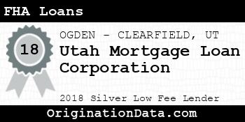 Utah Mortgage Loan Corporation FHA Loans silver