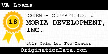 MORIA DEVELOPMENT VA Loans gold