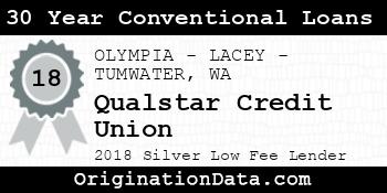 Qualstar Credit Union 30 Year Conventional Loans silver