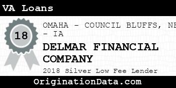DELMAR FINANCIAL COMPANY VA Loans silver