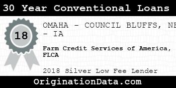 Farm Credit Services of America FLCA 30 Year Conventional Loans silver