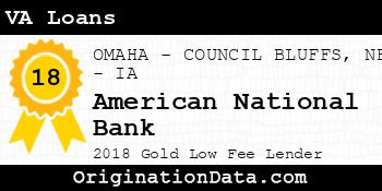 American National Bank VA Loans gold