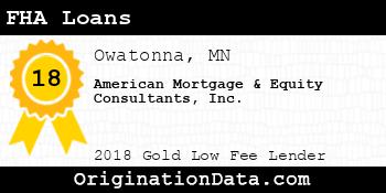 American Mortgage & Equity Consultants FHA Loans gold