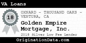 Golden Empire Mortgage VA Loans silver