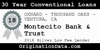 Montecito Bank & Trust 30 Year Conventional Loans silver