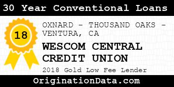 WESCOM CENTRAL CREDIT UNION 30 Year Conventional Loans gold