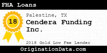 Cendera Funding FHA Loans gold