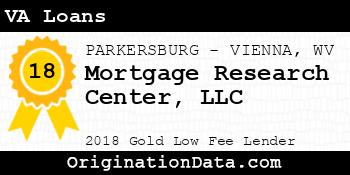 Mortgage Research Center VA Loans gold