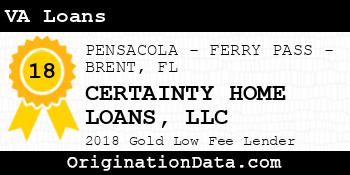 CERTAINTY HOME LOANS VA Loans gold