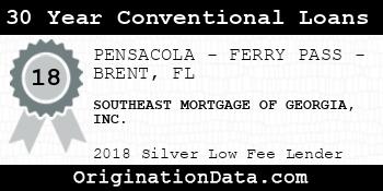 SOUTHEAST MORTGAGE OF GEORGIA 30 Year Conventional Loans silver