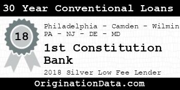 1st Constitution Bank 30 Year Conventional Loans silver