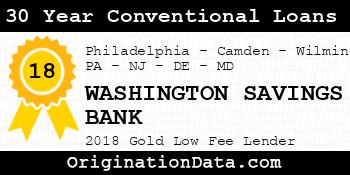WASHINGTON SAVINGS BANK 30 Year Conventional Loans gold