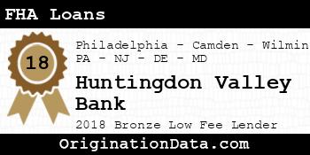 Huntingdon Valley Bank FHA Loans bronze