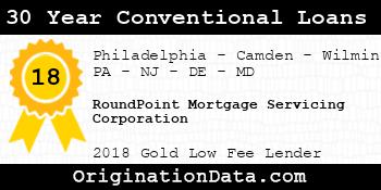 RoundPoint Mortgage Servicing Corporation 30 Year Conventional Loans gold