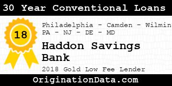 Haddon Savings Bank 30 Year Conventional Loans gold