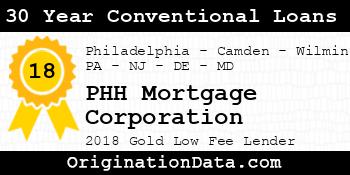 PHH Mortgage Corporation 30 Year Conventional Loans gold
