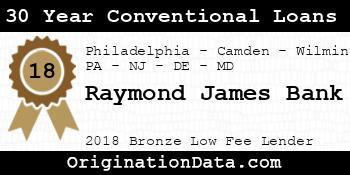 Raymond James Bank 30 Year Conventional Loans bronze
