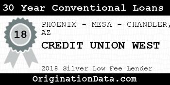 CREDIT UNION WEST 30 Year Conventional Loans silver