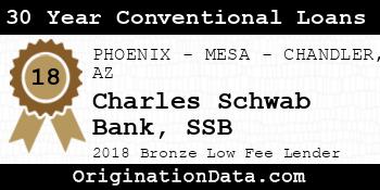 Charles Schwab Bank SSB 30 Year Conventional Loans bronze