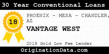 VANTAGE WEST 30 Year Conventional Loans gold