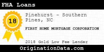 FIRST HOME MORTGAGE CORPORATION FHA Loans gold