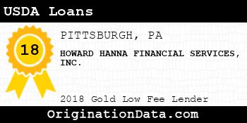 HOWARD HANNA FINANCIAL SERVICES USDA Loans gold