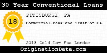 Commercial Bank and Trust of PA 30 Year Conventional Loans gold