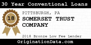 SOMERSET TRUST COMPANY 30 Year Conventional Loans bronze