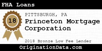 Princeton Mortgage Corporation FHA Loans bronze