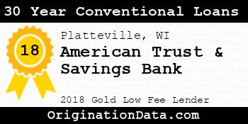 American Trust & Savings Bank 30 Year Conventional Loans gold