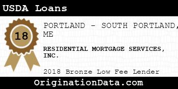 RESIDENTIAL MORTGAGE SERVICES USDA Loans bronze