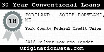 York County Federal Credit Union 30 Year Conventional Loans silver