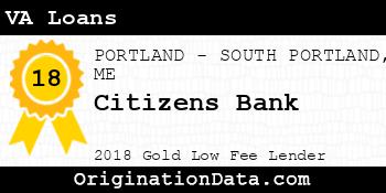 Citizens Bank VA Loans gold
