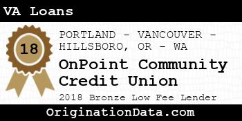 OnPoint Community Credit Union VA Loans bronze