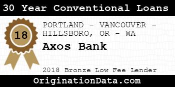 Axos Bank 30 Year Conventional Loans bronze