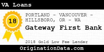Gateway First Bank VA Loans gold