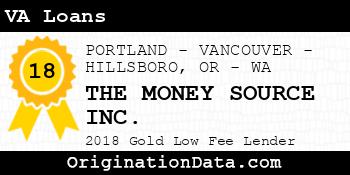 THE MONEY SOURCE VA Loans gold