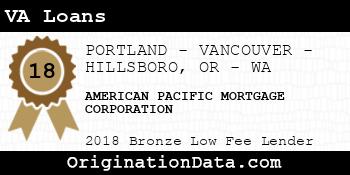AMERICAN PACIFIC MORTGAGE CORPORATION VA Loans bronze