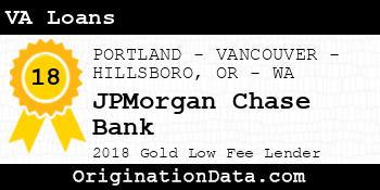 JPMorgan Chase Bank VA Loans gold