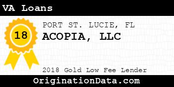 ACOPIA VA Loans gold