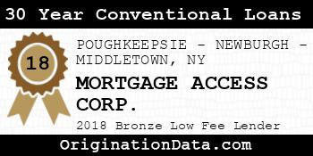 MORTGAGE ACCESS CORP. 30 Year Conventional Loans bronze