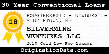 SILVERMINE VENTURES 30 Year Conventional Loans gold