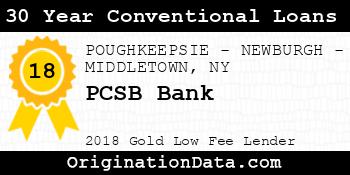 PCSB Bank 30 Year Conventional Loans gold