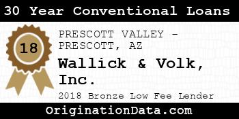 Wallick & Volk 30 Year Conventional Loans bronze
