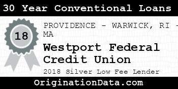 Westport Federal Credit Union 30 Year Conventional Loans silver