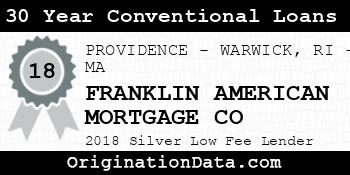 FRANKLIN AMERICAN MORTGAGE CO 30 Year Conventional Loans silver