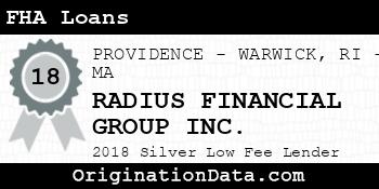 RADIUS FINANCIAL GROUP FHA Loans silver